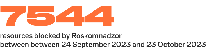 7544 resources blocked by Roskomnadzor between 24 September 2023 and 23 October 2023