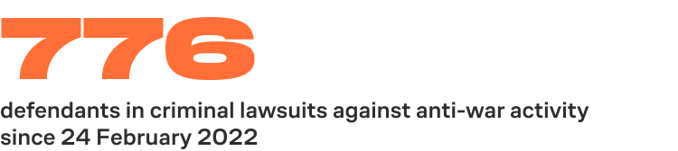 774 defendants in criminal lawsuits for anti-war activity since 24 February 2022
