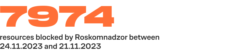 7 974 resources were blocked by Roskomnadzor between November 24, 2023 and December 21, 2023