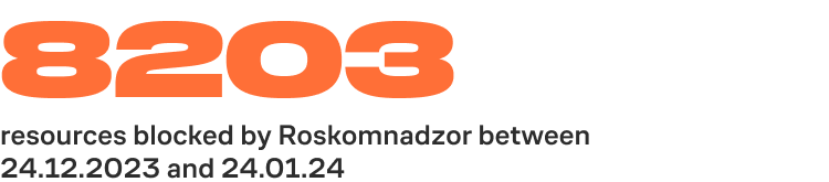 8203 resources blocked by Roskomnadzor (the Federal Service for Supervision of Communications, Information Technology and Mass Media) between 24 December 2023 and 24 January 2024