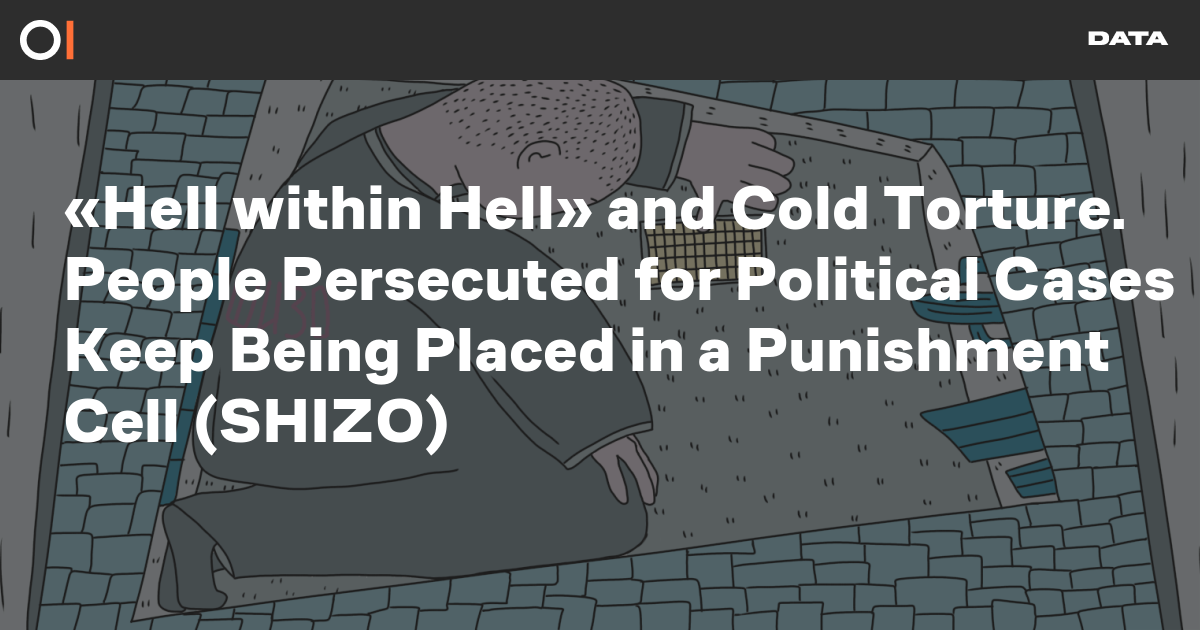 Banner: «Hell within Hell» and Cold Torture. People Persecuted for Political Cases Keep Being Placed in a Punishment Cell (SHIZO)