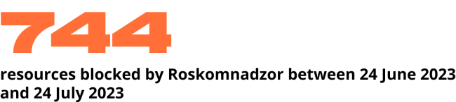 725 resources blocked by Roskomnadzor between 24 June 2023 and 24 July 2023